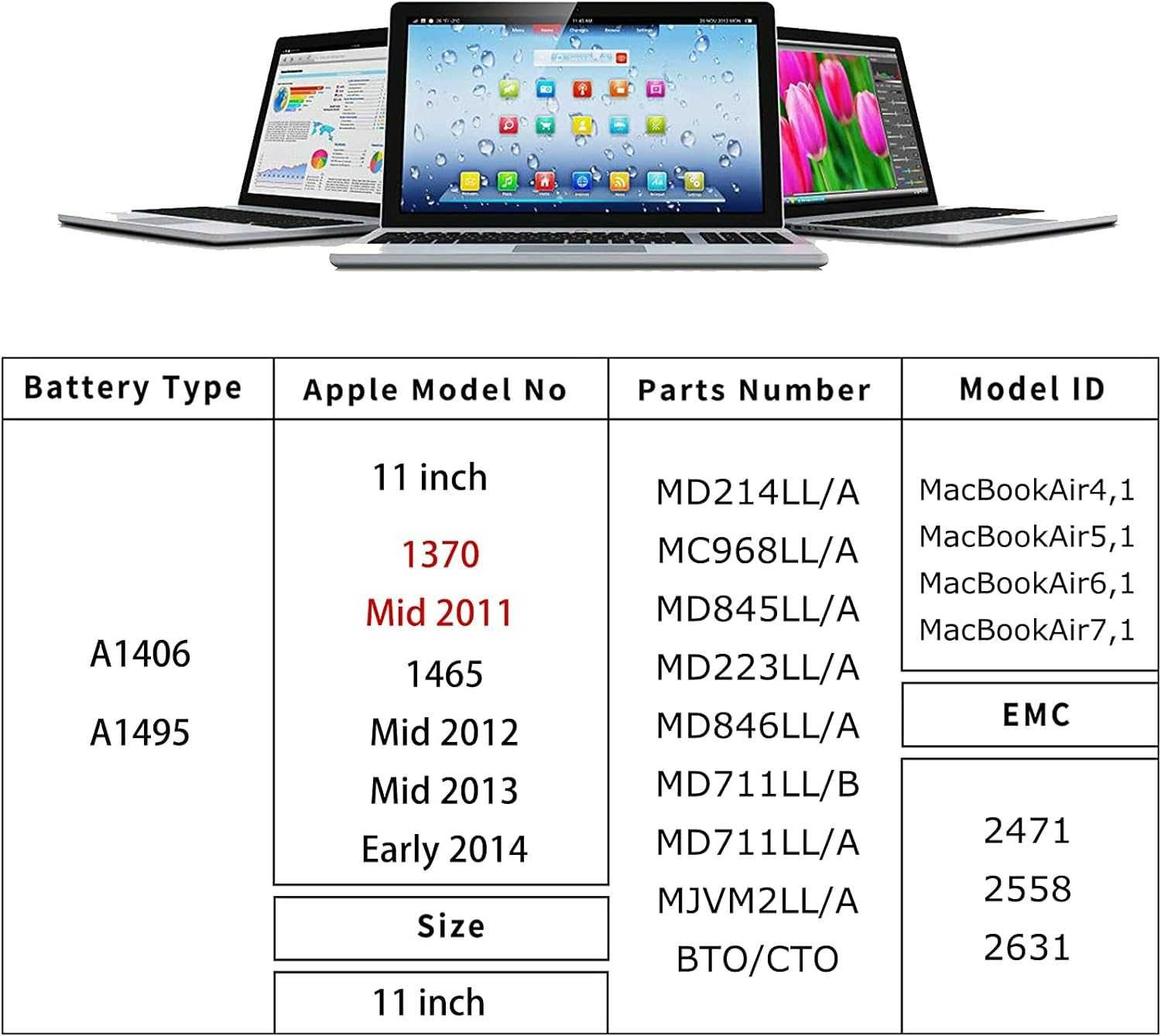 Akumulator A1495 A1406 A1370 A1465 do MacBook Air 11-calowy