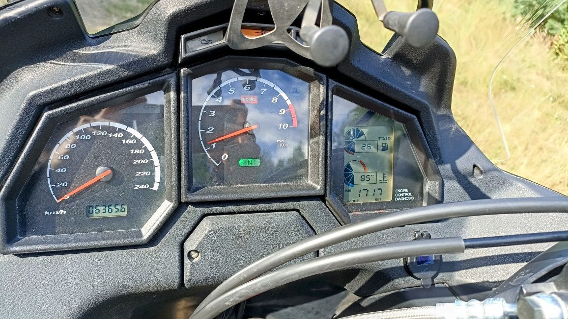 Aprilia Caponord ETV 1000