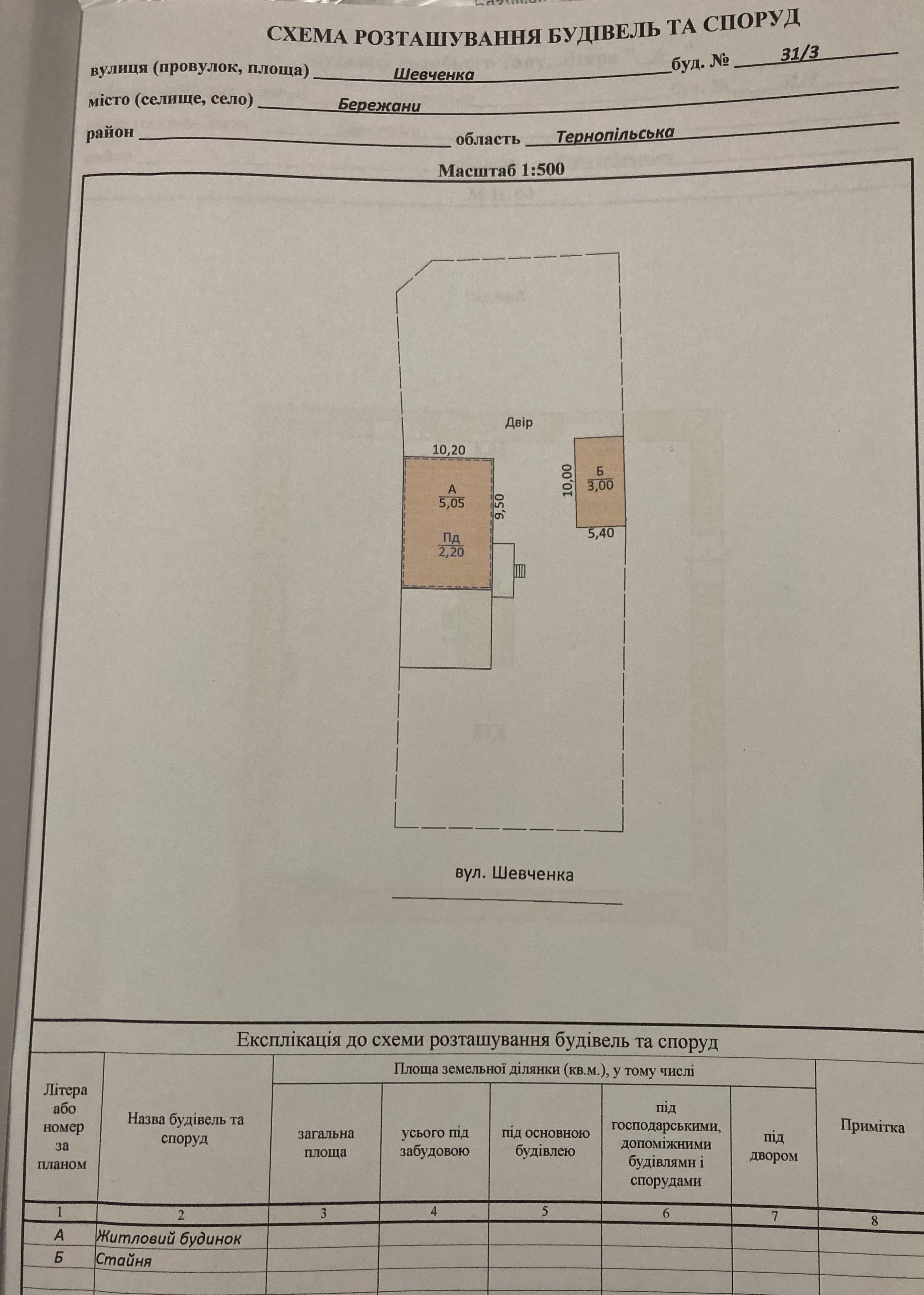 Продаж 1/2 будинку + приватизована земельна ділянка в центрі міста