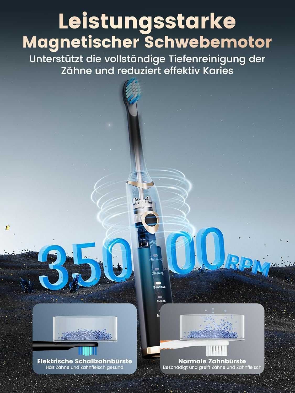 FENSOL Szczoteczka Soniczna 5 Trybów 8 Wymiennych Główki IPX7