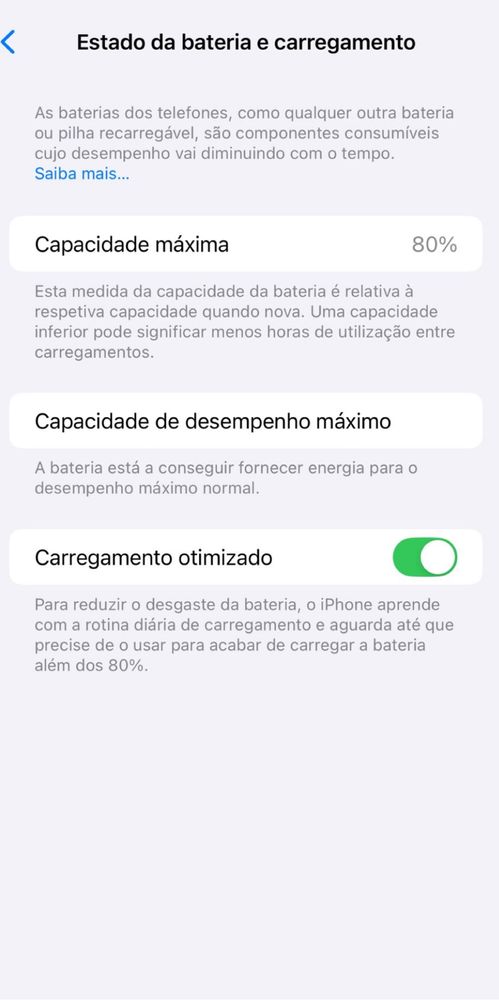Iphone XS Max 256GB