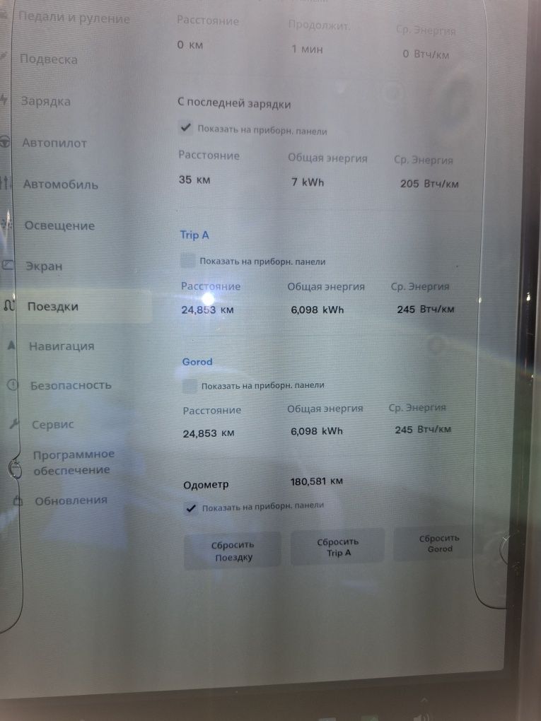 Продам Tesla model S 85D