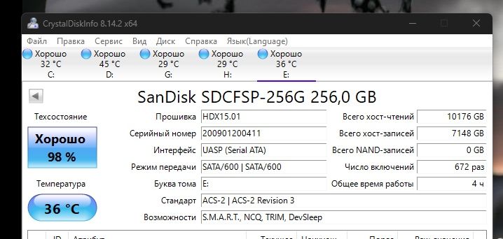 Карта памяти CFast 2.0 SandDisk 256 gb