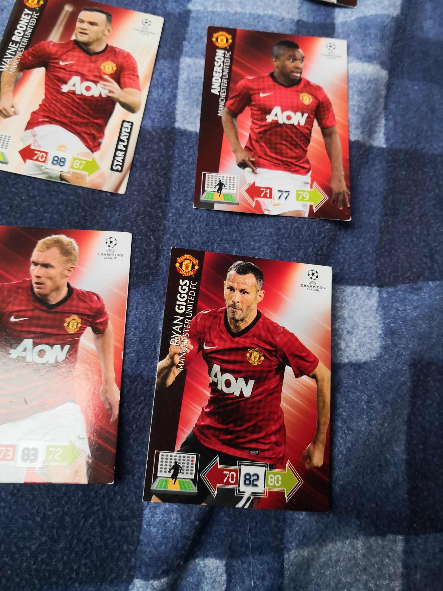 Karty piłkarskie panini, Champions League 2012/2013, Manchester United