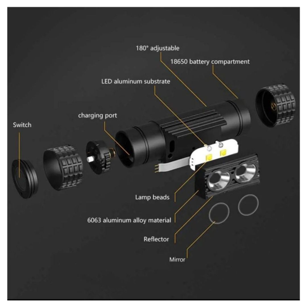 Фонарь налобный BORUiT H02A на диодах OSL P8 на li-ion 18650 / БОРУИТ