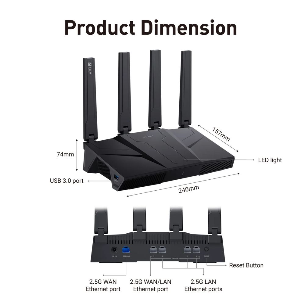 [NEW] 2025 Gl.iNet Flint 3 Wi-Fi 7 GL-BE9300 роутер маршрутизатор
