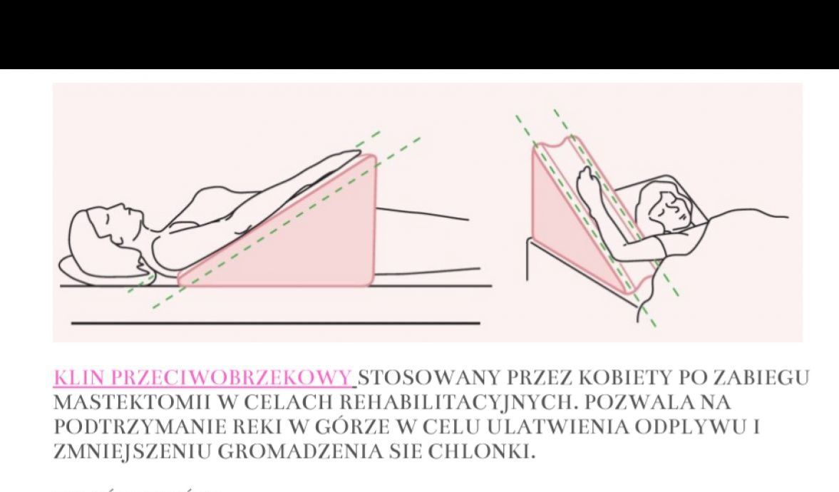 Клин протинабряковий після мастектомії,подушка реабілітаційна