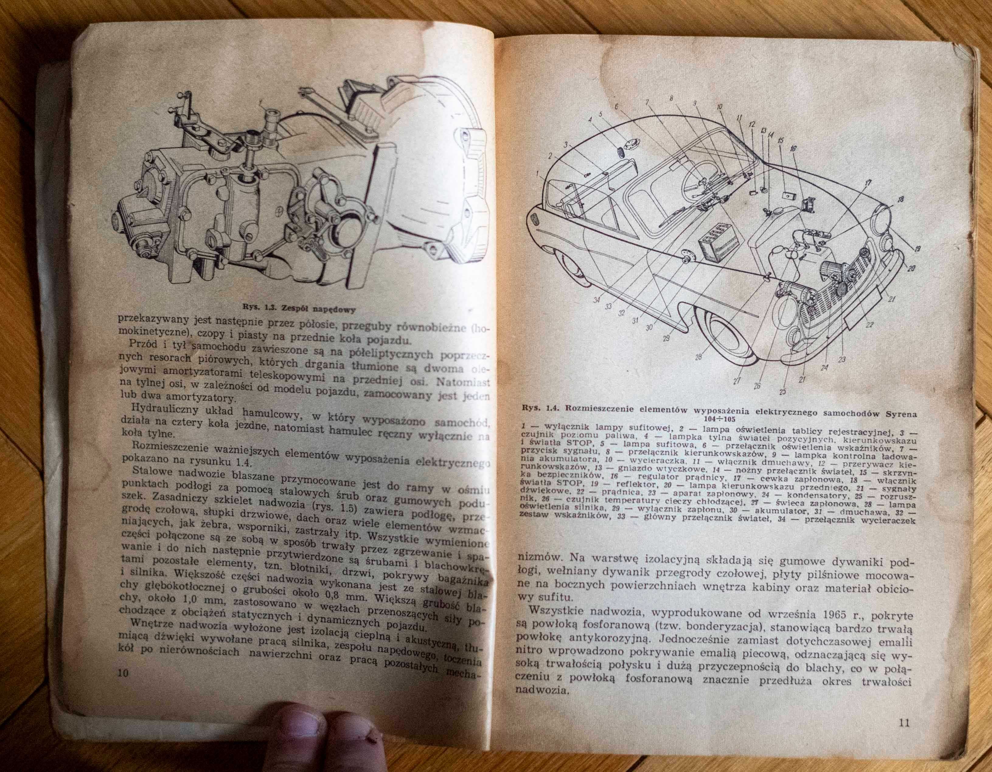 Jeżdżę samochodem Syrena Zdzisław Glinka WKŁ 1974 używana