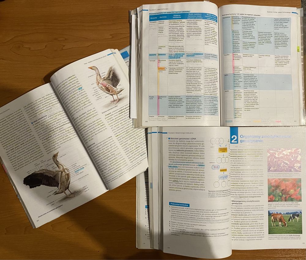 Podręczniki Nowa Era Biologia