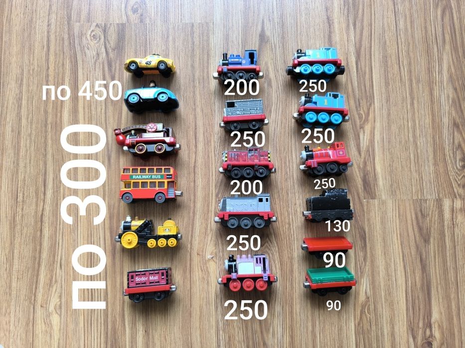 Фірмовий паровозик поїзд Томас Thomas and friends