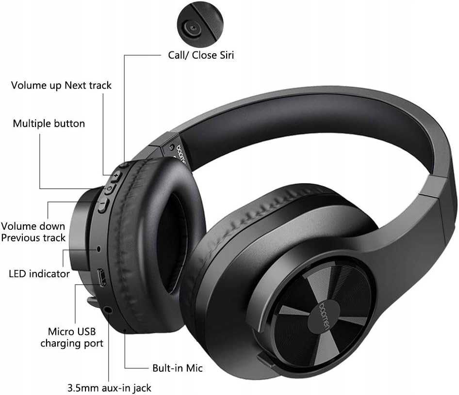 Bopmen S80 słuchawki nauszne bluetooth + Aux PS4 Xbox głęboki BASS