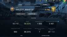 Продам аккаунт WOT Blith