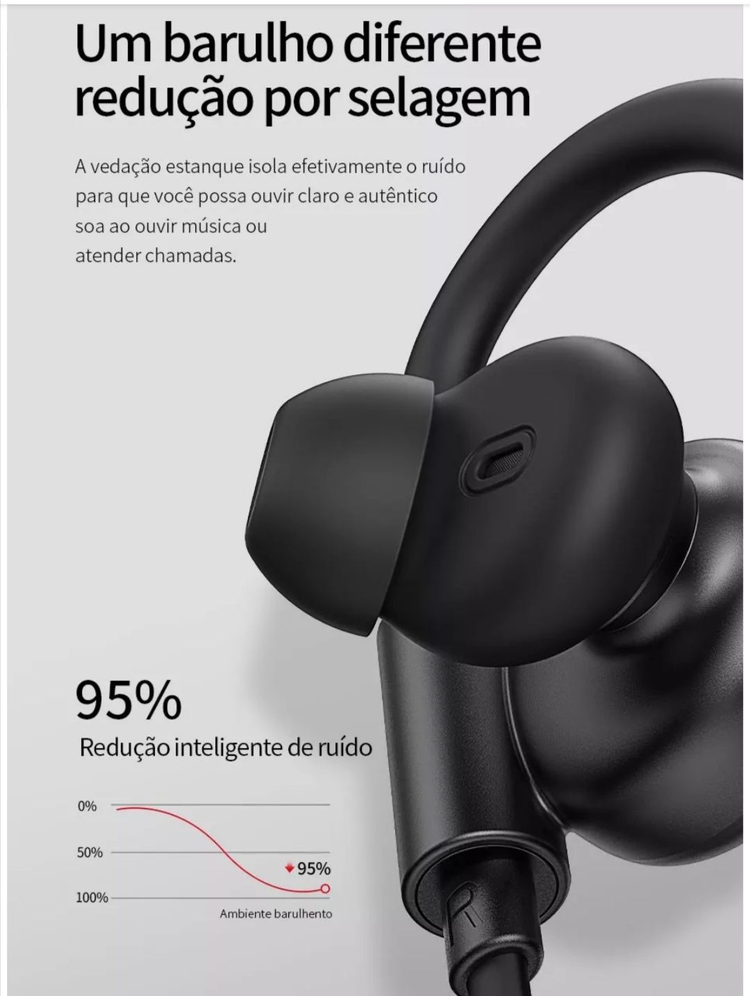 Headphones BASEUS S17 originais, earphones, fones desportivos btt