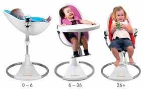 Стул для кормления Bloom Fresco от 3 до 36 кг