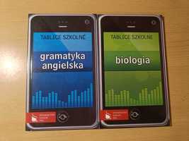 Tablice szkolne - gramatyka angielska i biologia