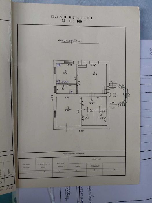 Капітальний будинок з приватизованою земельною ділянкою 10 соток!