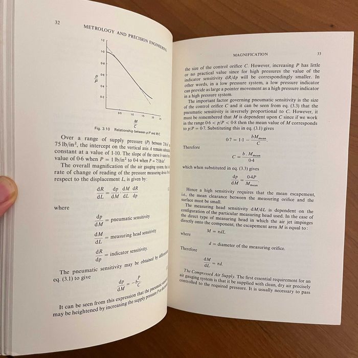 Scarr - Metrology and Precision Engineering (envio grátis)