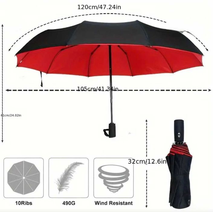 Parasol przeciwdeszczowy