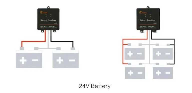 Балансир для акумуляторів 12В PowMr, BE24