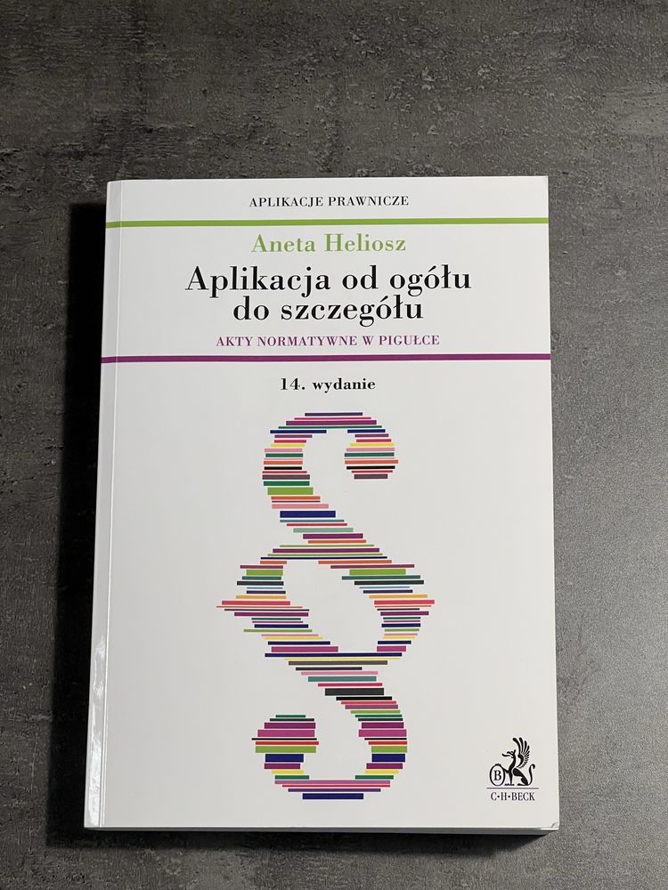 Aplikacja od ogółu do szczegółu Aneta Heliosz 14 wydanie
