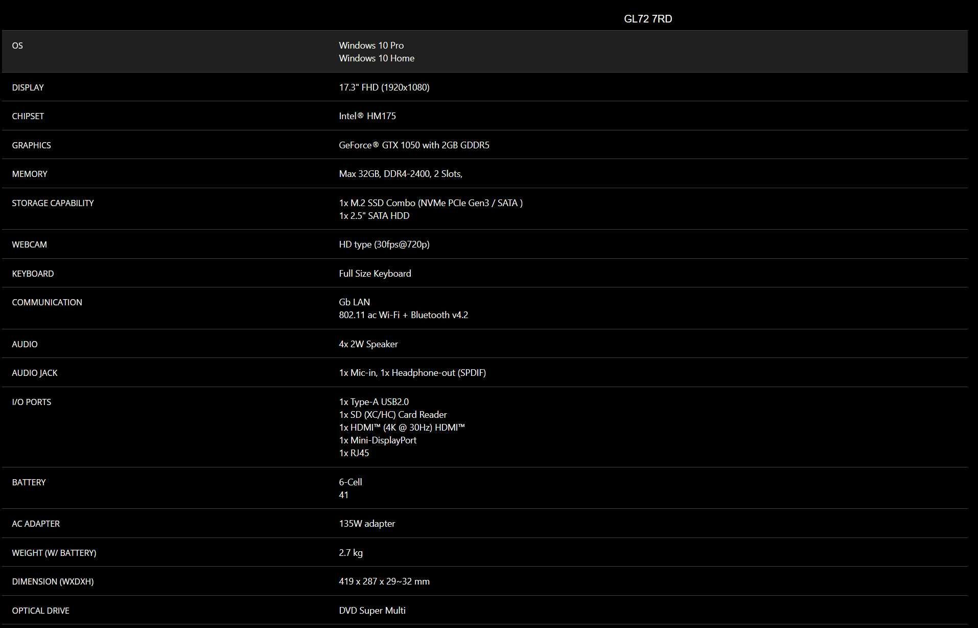 Laptop MSI MS-1799 GL72 RD SSD i5