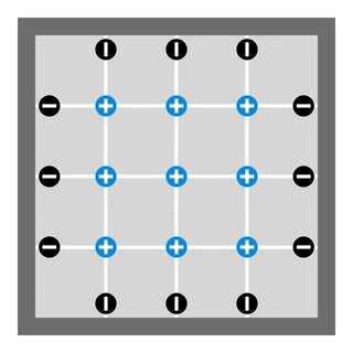 System poziomowania płytek TIRAMISU 2mm wspornik 250 sztuk