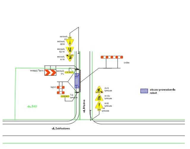 Projekt organizacji ruchu na czas określony - budowy od 500 zł