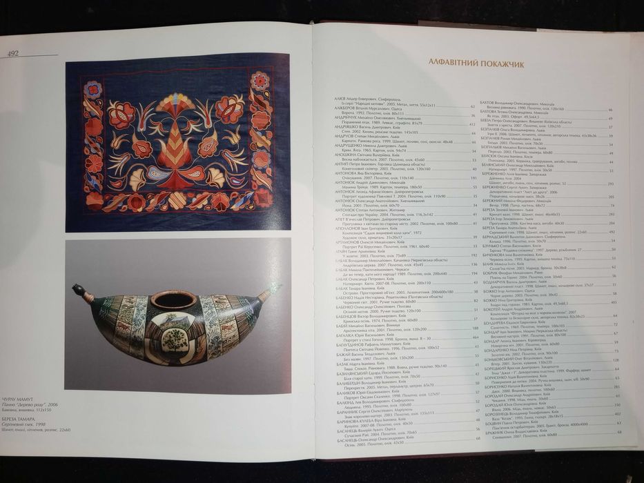 Книга 2008 р. 70-річчя Національної спілки художників  України.
