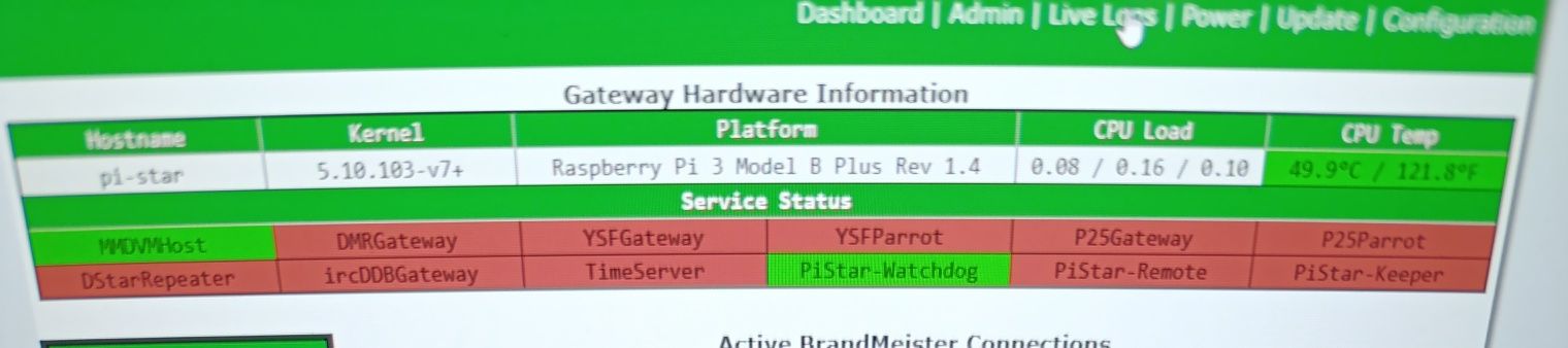 Sprzedam nowy hotspot DMR c4fm