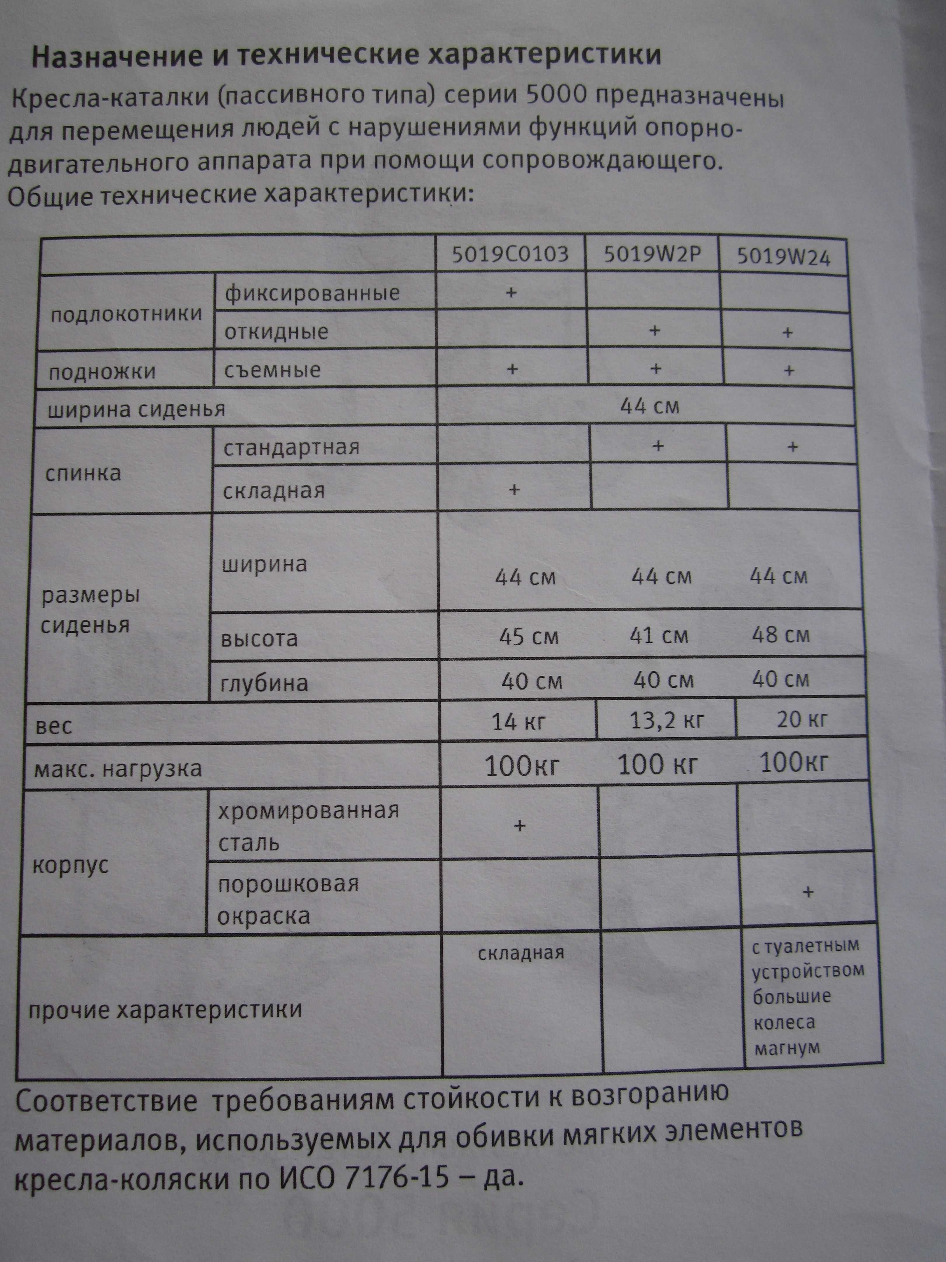 Кресло-каталка для инвалидов (с санитарным оснащением).