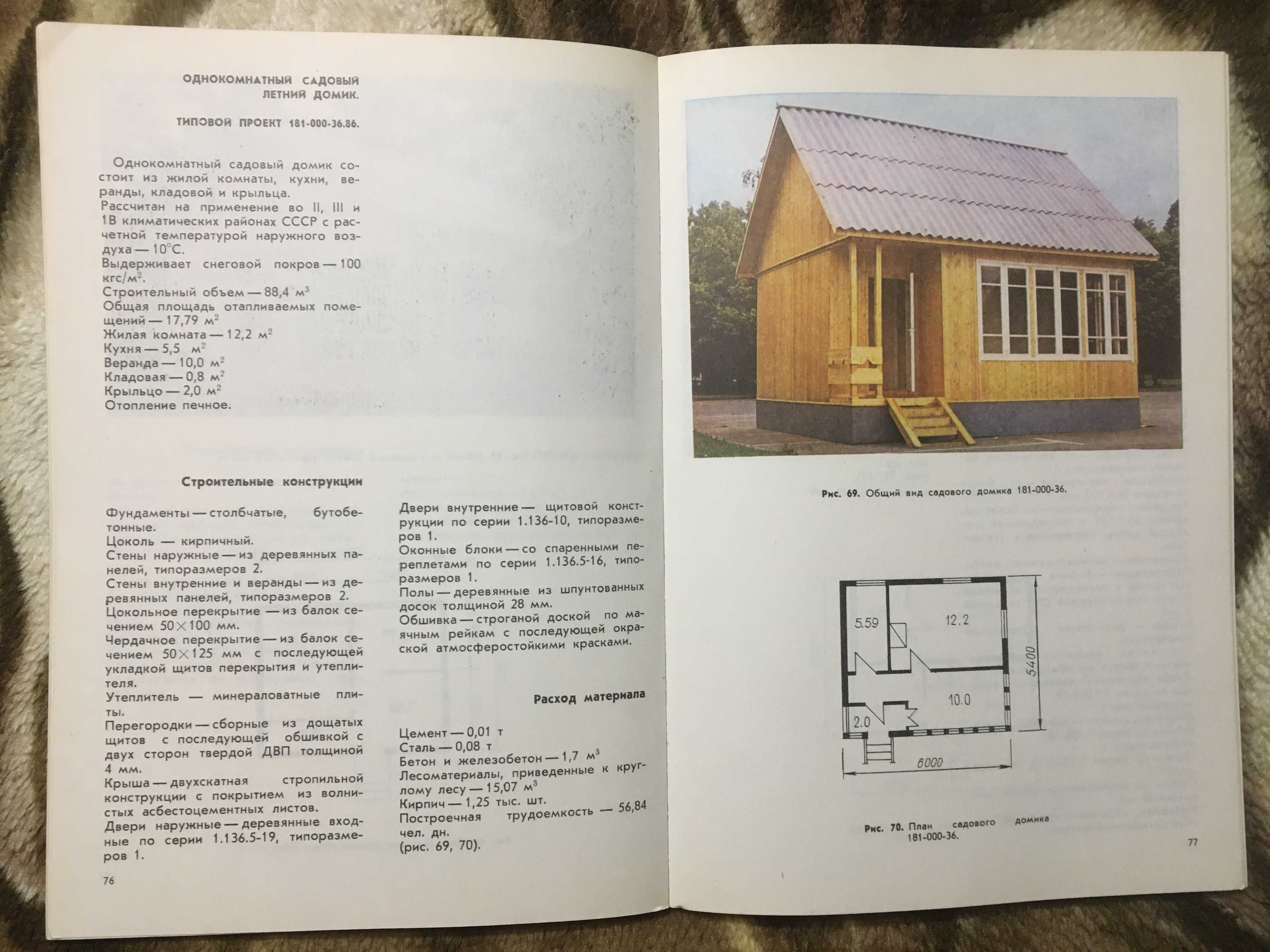 книги -атласы каталоги  лесных материалов  истории  атлас Украины