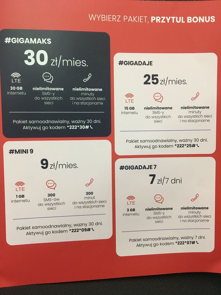 1x Starter Virgin mobile 5 zł Karta SIM Card PrePaid 5 PLN