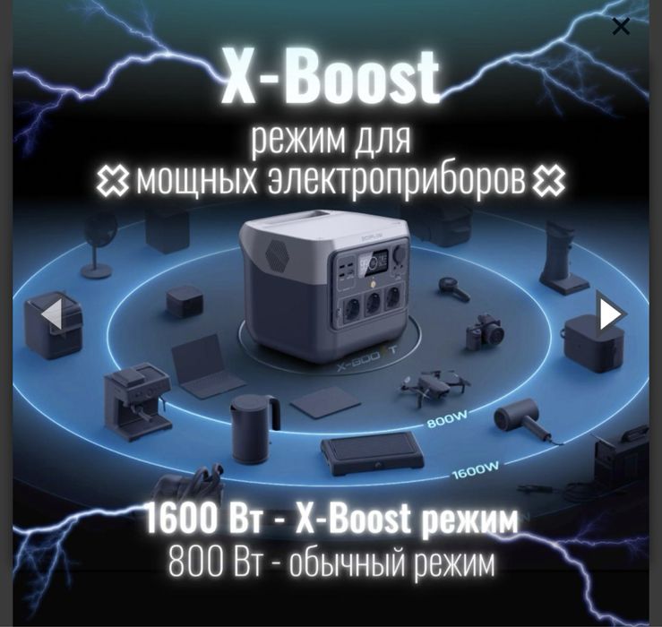 Зарядна станція EcoFlow RIVER 2 Pro 768Wh 1600W під наші розетки!