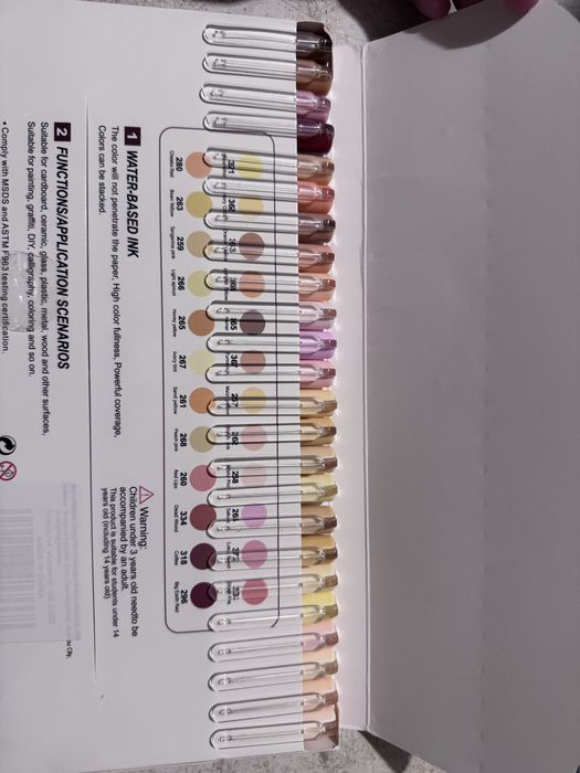 Маркеры guangna маркери