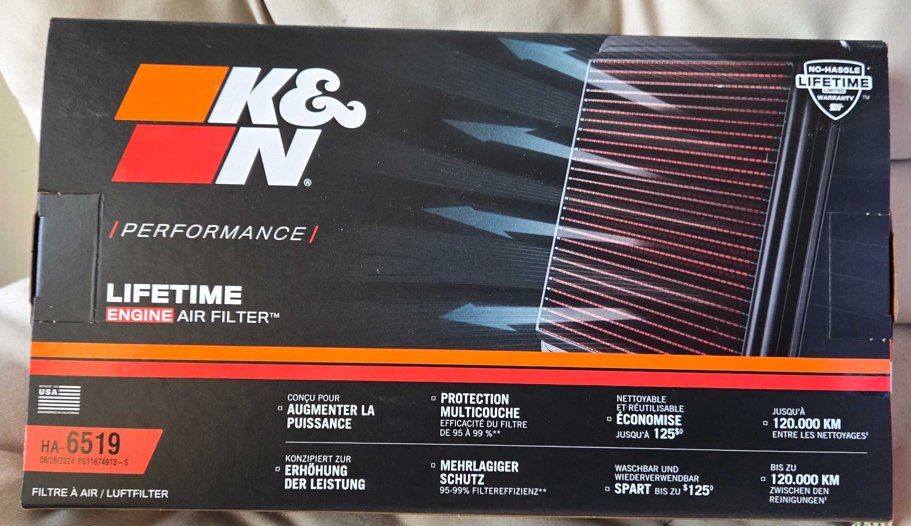 Filtro KN para honda CB650R (HA-6519)