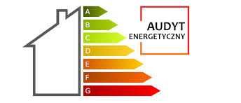 Audyty energetyczne Świadectwa energetyczne Program Czyste Powietrze