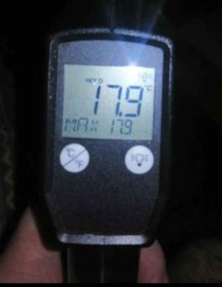 Medidor temperatura com caixa