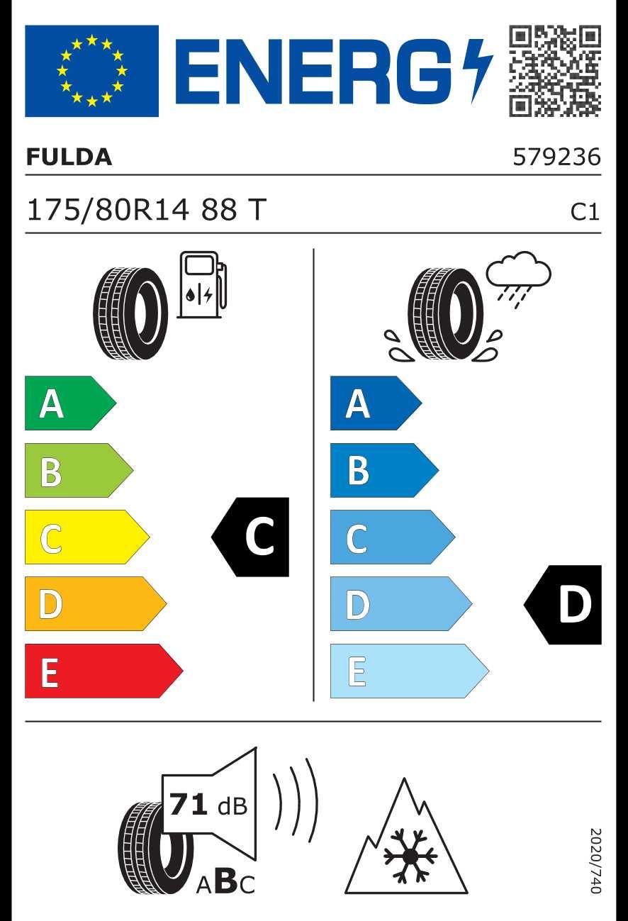 2szt. nowe opony całoroczne 175/80R14 Fulda Multicontrol W-wa rok22