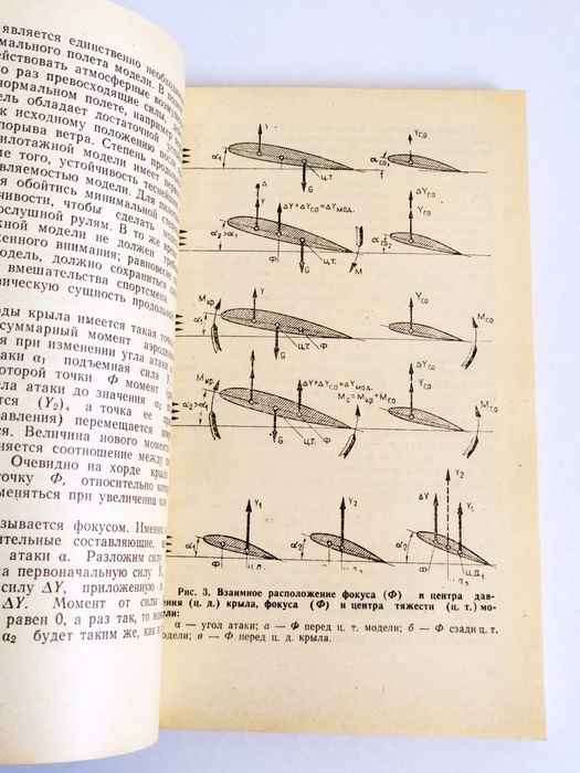 БЕСПИЛОТНЫЕ ЛЕТАЮЩИЕ модели беспилотная авиационная модель самолёта