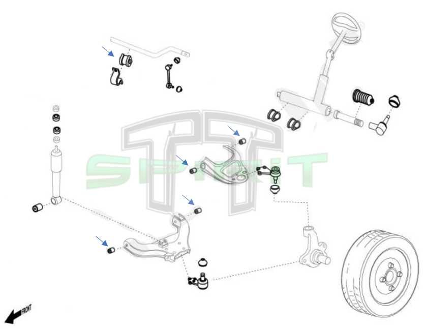 Kit de casquilhos / sinoblocos em Poliuretano para OPEL FRONTERA B