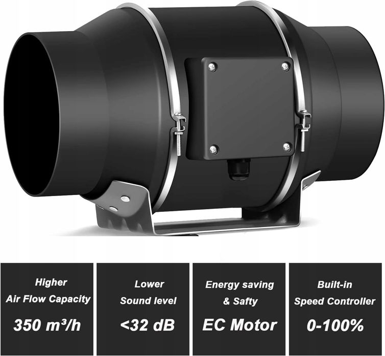 Wentylator regulowany kanałowy AYGROCHY 100 mm bez pudełka