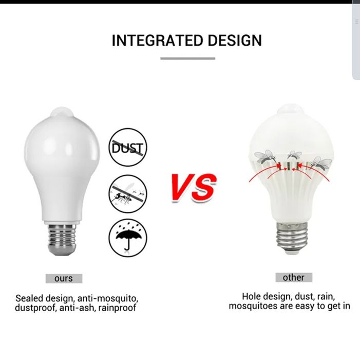 Lâmpada led inteligente detector de movimento E27 casa quarto vivenda.