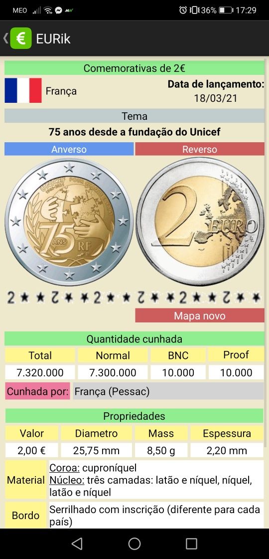 2 euros, Moedas 2021, comemorativas