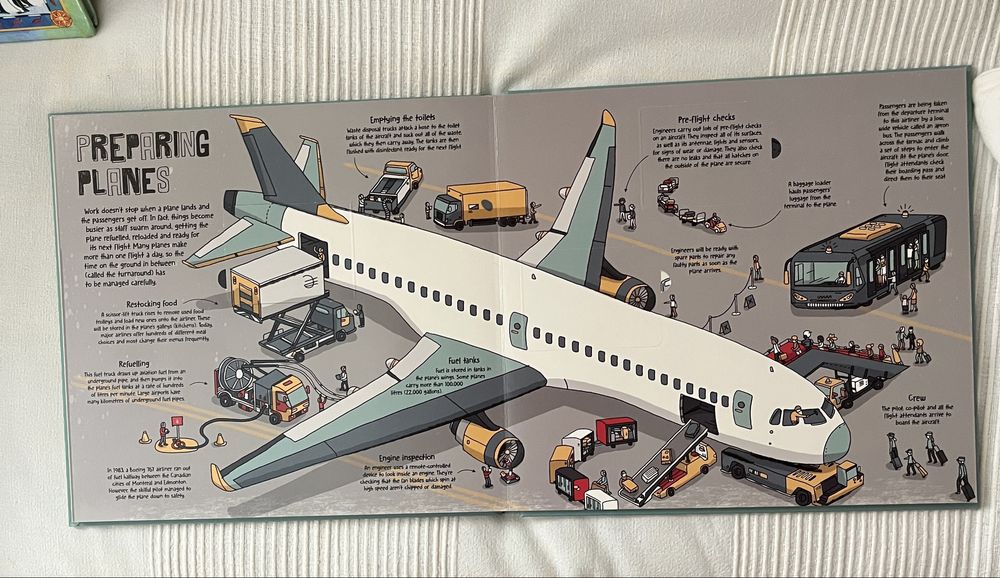 Livro : Airports Work