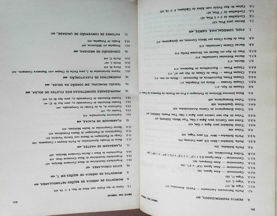 Estruturas de Aço - Editora Livros Técnicos e Científicos - Livro