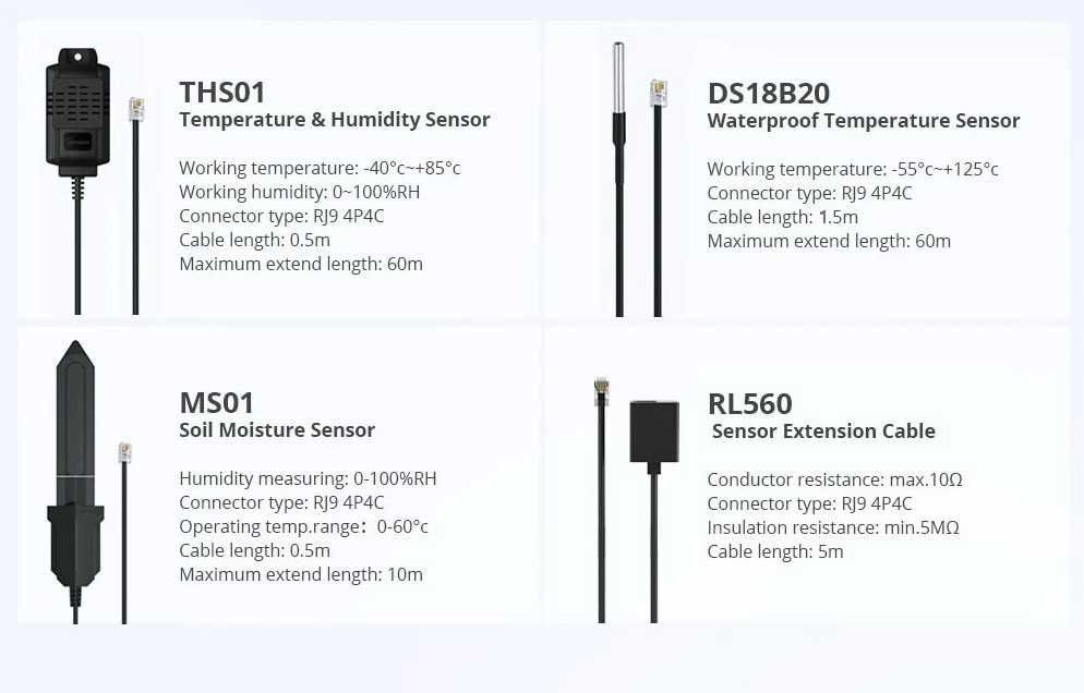 Sonoff THR316 Wi-Fi Термоконтролер с датчиком WTS01/THS01/Розумний Дім