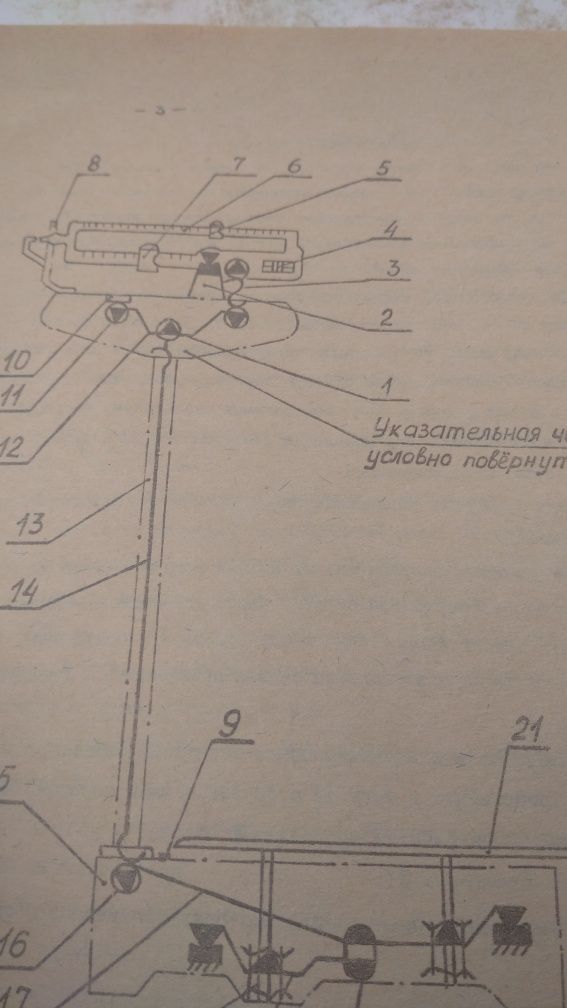 Весы напольные механические СССР раритет