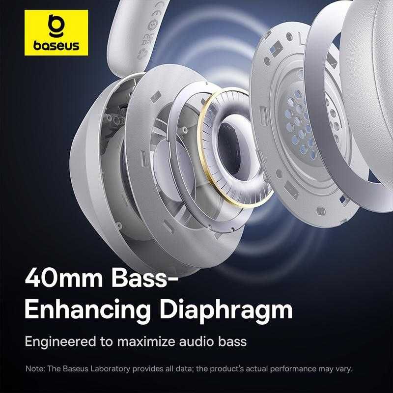 Наушники Baseus Bass 30 Max White Bluetooth 5.3 40mm 50H Low Latency