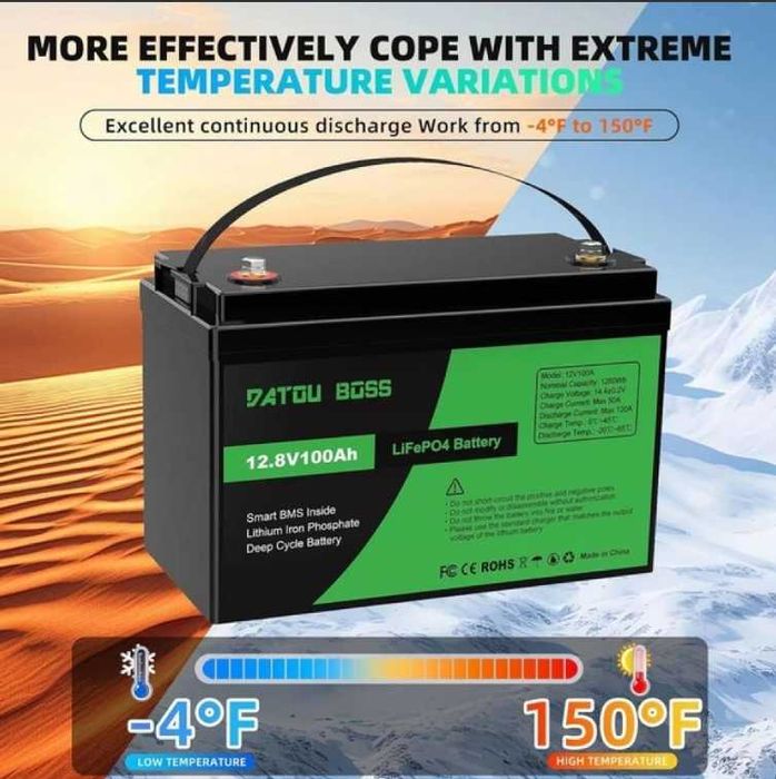 3,5 кВт Комплект инвертор Anenji + аккумулятор 2,4 кВт 100Ah WiFi