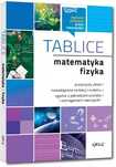 Tablice - matematyka + fizyka